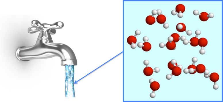 molecular water